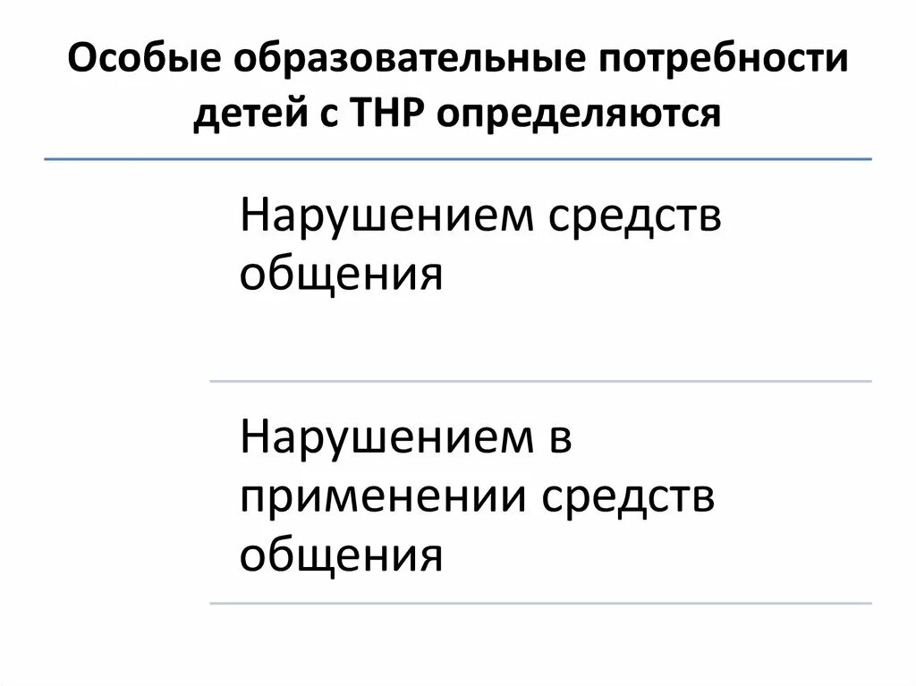 Особые образовательные потребности детей с нарушением речи. Особые образовательные потребности детей с ТНР. Образовательные по-требности с тяжелыми нарушениями речи. Тяжелые нарушения речи особые образовательные потребности.