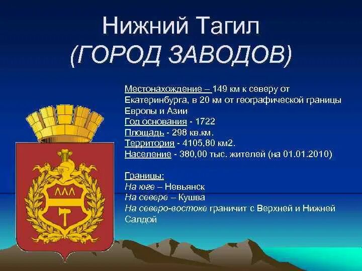 Проект города России 2 класс окружающий мир Нижний Тагил. Проект про город Нижний Тагил 4 класс. Год основания Нижнего Тагила. Экономика г Нижнего Тагила. Сайт мир нижний тагил