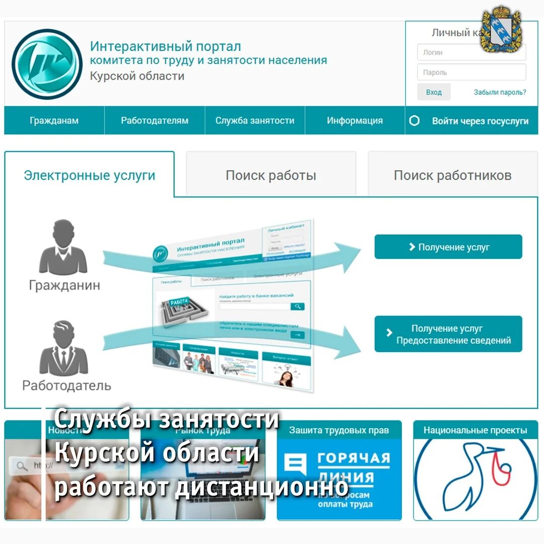 Департамент труда и занятости интерактивный портал. Форма заявки на таплинк. Интерактивный портал. Банк вакансий. Интерактивный портал по труду и занятости.