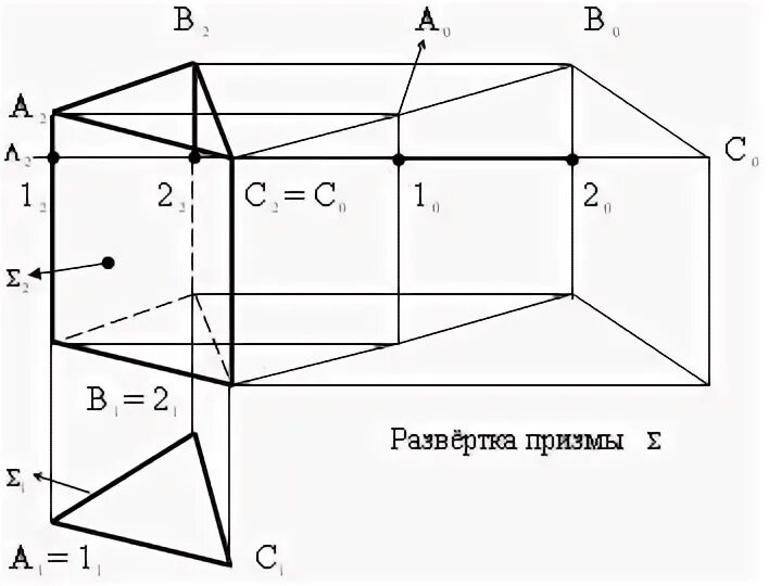 Решение конструктивных задач. Решение конструктивных задач