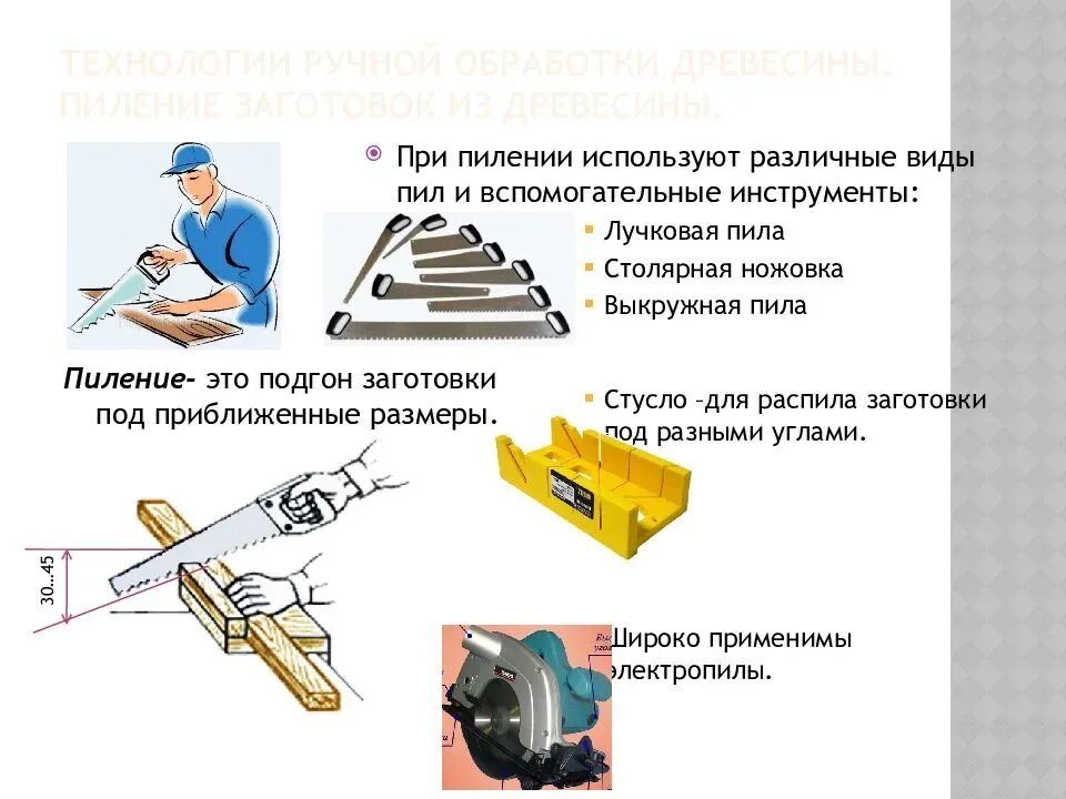 Разметочный инструмент инструмент для пиления. Приспособления для пиления древесины из заготовок. Сабельная пила механизм крепления полотна. Основные способы механической обработки древесины.