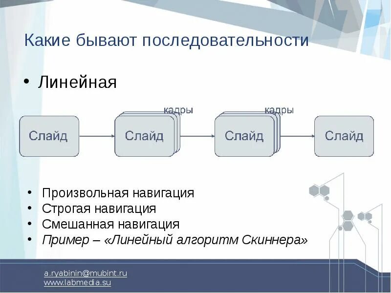 Последовательность в электронной форме. Какие бывают последовательности. линейная последовательность. виды последовательностей. линейный в порядке последовательности.