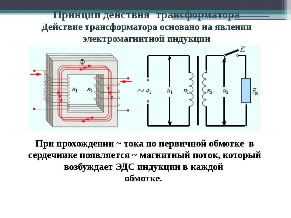 Трансформатор схема физика. Трансформатор тока схема принцип действия. Трансформатор напряжения физика 11 кл. Схема измерения тока первичной обмотки трансформатора.