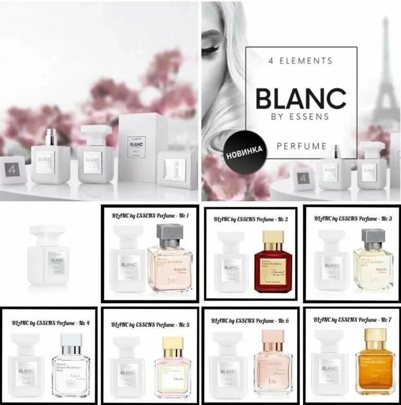 Essence blanc. Ароматы blanc от эссенс. Essence blanc. Blanc от эссенс. Ессенсе духи blanc.