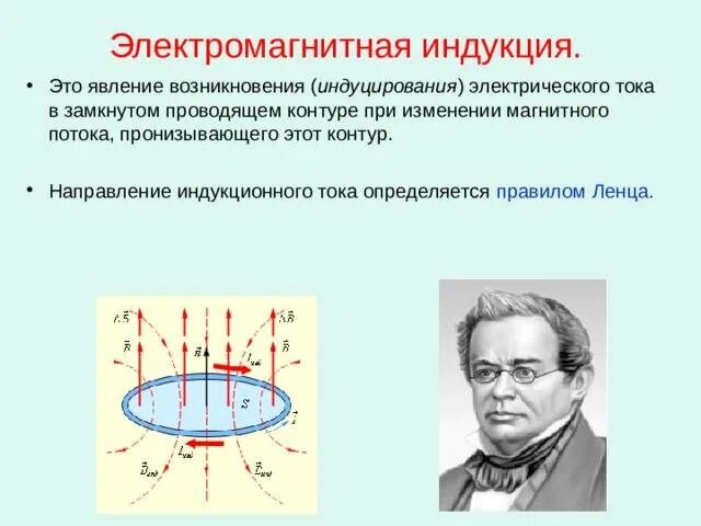 Как называется возникновение. Возникновение электрического тока в замкнутом контуре при изменении. электромагнитная индукция. явление возникновения электрического тока в замкнутом контуре. явление электромагнитной индукции.