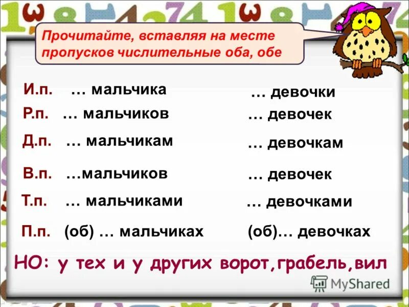 Оба. Собирательные числительные оба обе правило. Оба это числительное. Собирательные числительные задания. Числительные как часть речи, склонение числительных.