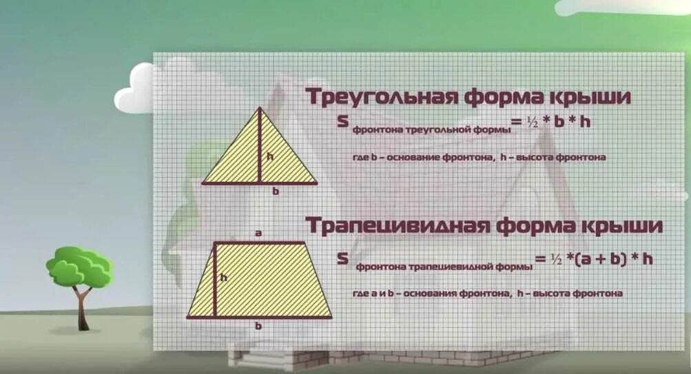 Как посчитать фронтон. Как высчитать площадь фронтона. как посчитать площадь треугольного фронтона.