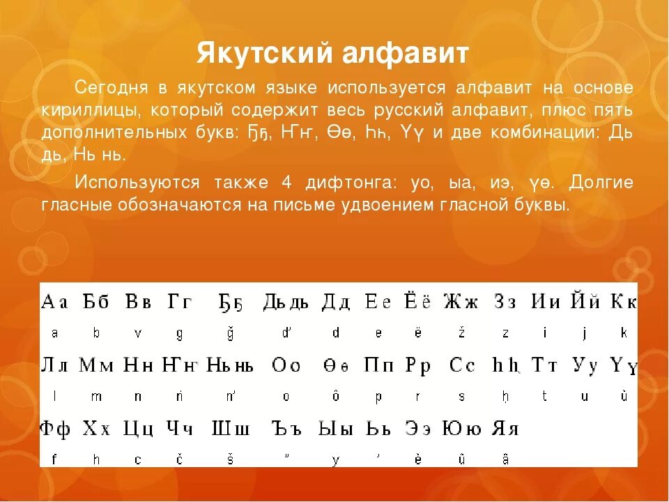 Якутский алфавит. Якутский язык. Язык якутов. Якутский язык письменность. Азбука перевод слов