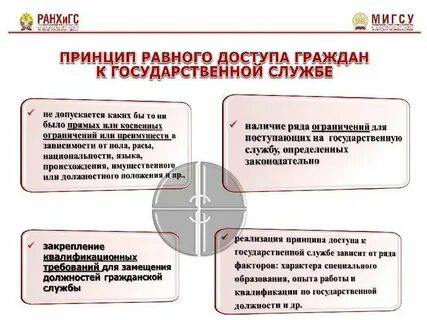 Правовые и организационные основы госслужбы