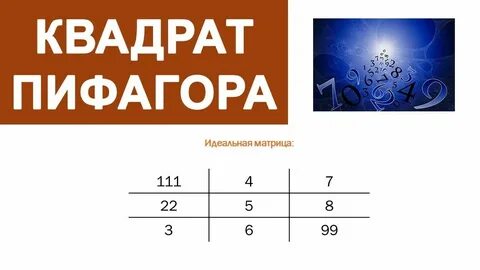 Идеальная матрица