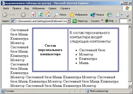 Смысл текста в таблице