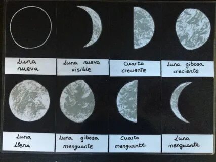 La luna falsa на русском