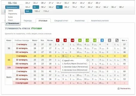 Eljur 33 иваново