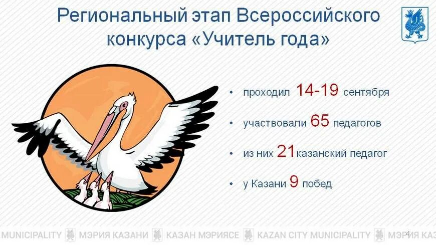 Учитель года заключительный этап. Учитель года заключительный этап
