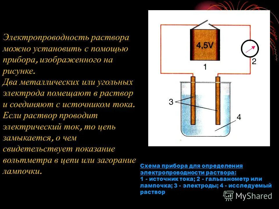 Схема установки для измерения электропроводности электролитов. Измерительная схема для измерения электропроводности. Измерение электропроводности растворов. Электропроводность водных растворов электролитов. Дистиллированная вода проводит электрический