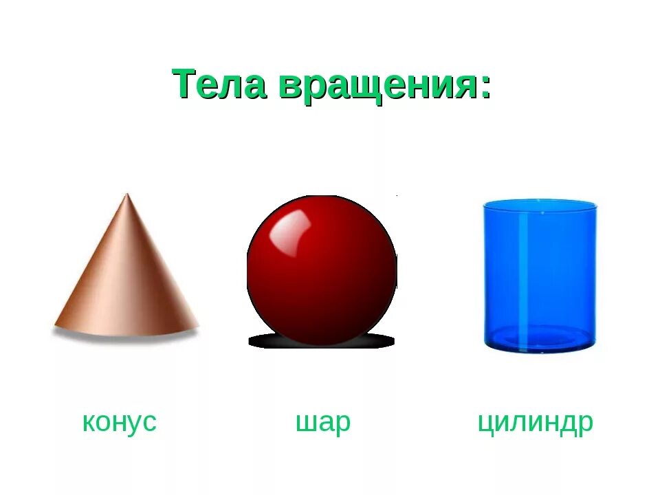 Тела вращения виды. Цилиндр конус шар. Круглые тела цилиндр конус шар. Тела вращения цилиндр конус. Круглые тела.