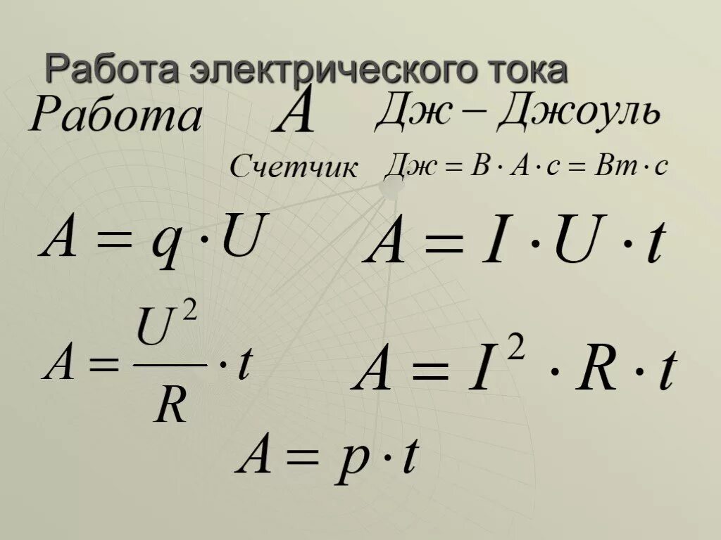 Работа электрического тока. Работа электрического ТОКК. Работа электрического тока формула. Все формулы работы электрического тока. Работа электрического тока формула обозначения