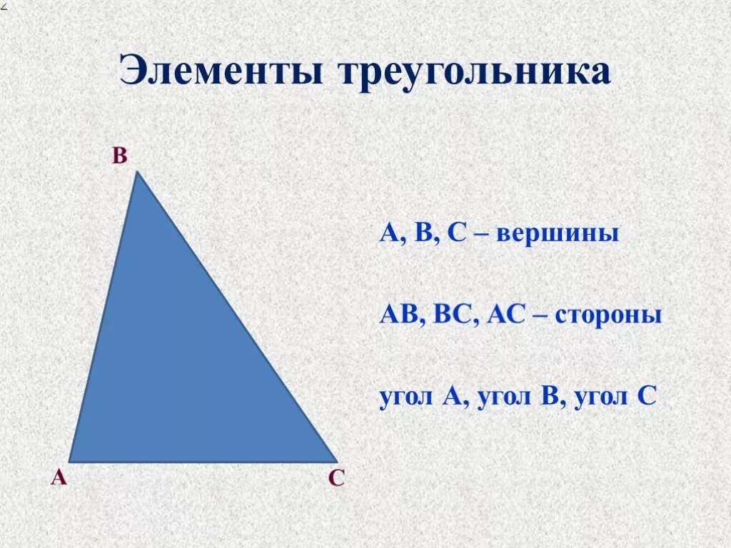 Указать элементы треугольника. Элементы треугольника. Основные элементы треугольника. Назовите элементы треугольника. Треугольник и его основные элементы.