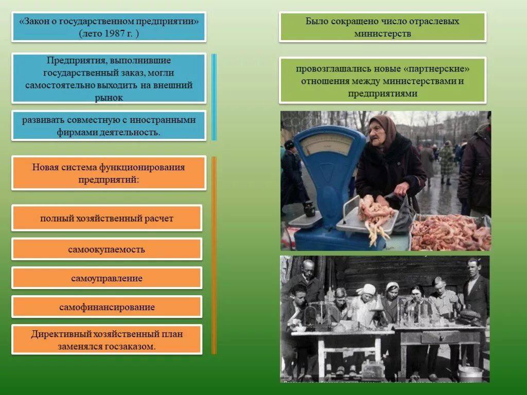 Закон о государственном предприятии объединении 1987. Закон о гос предприятии в СССР. 1988 Г закон о государственном предприятии. 1987 Год закон о государственном предприятии.