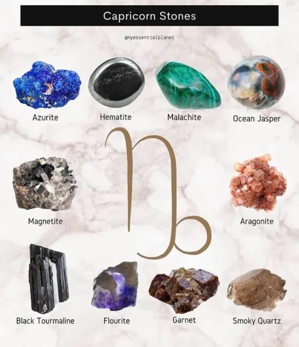 Магические камни по знакам зодиака. Камень талисман по дате рождения и знаку зодиака и имени для женщин. Кумени по знакам зодиака. Камни по гороскопам таблица. Астрологические талисманы.