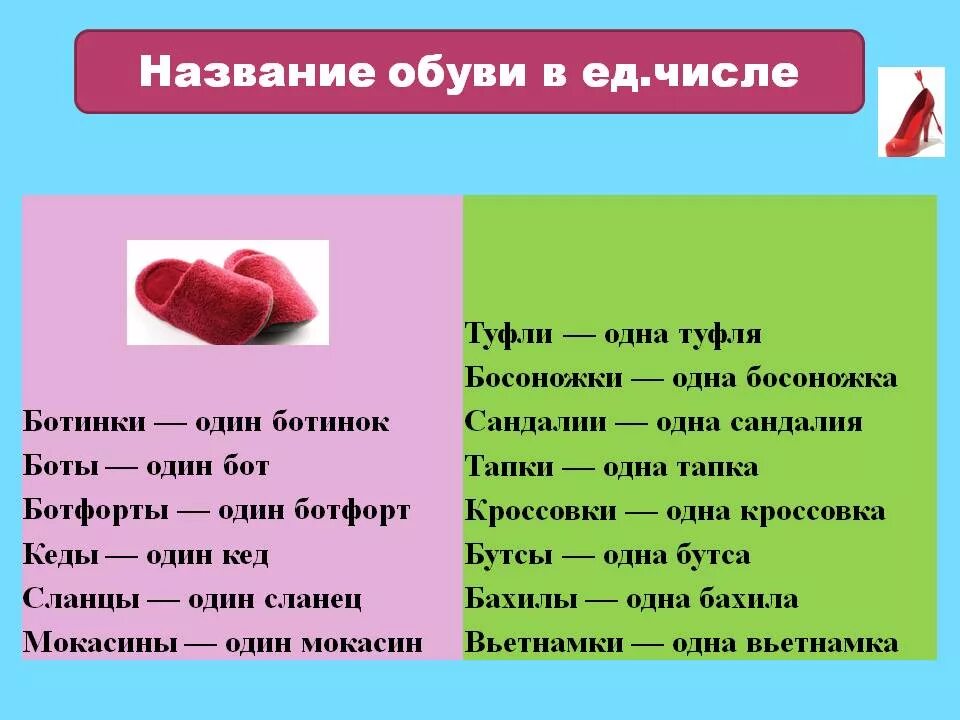 Ботинки число. Туфли число. Ботинки число существительного. Ботинки в единственном числе. Обувь множественное