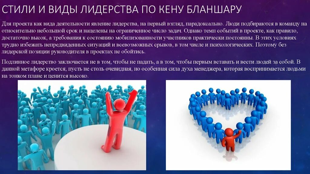 Лидерство современного типа. Презентация на тему лидерство. стили лидерства. типы и стили лидерства. культура лидерства.