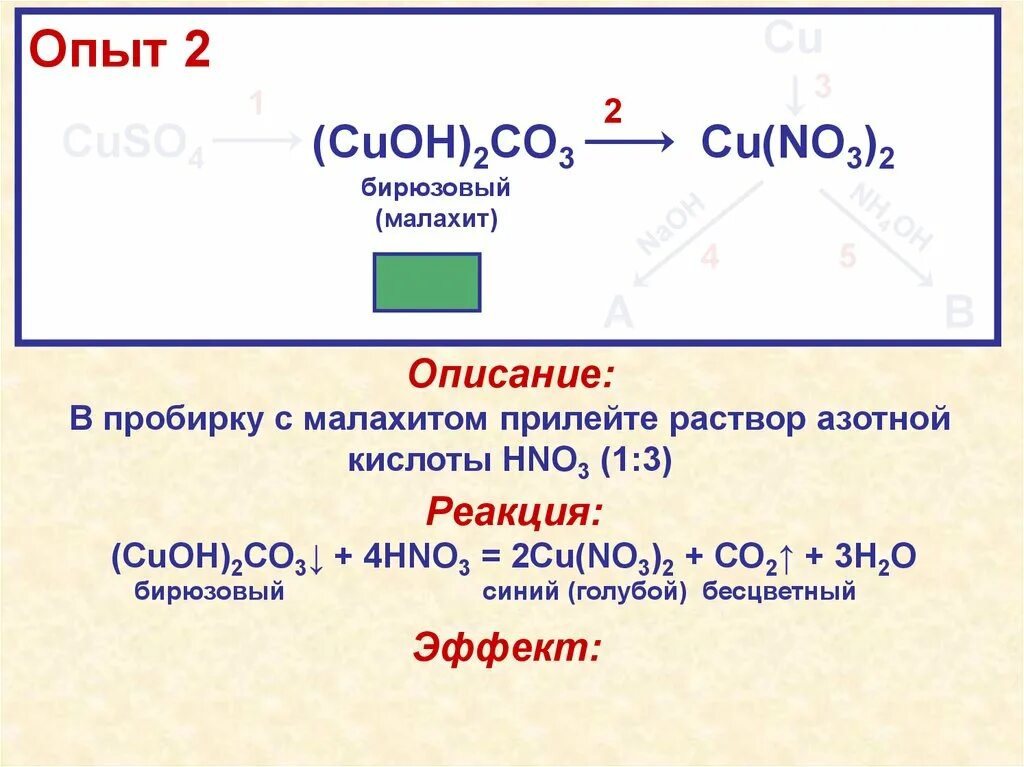 CUOH hno3 конц. CUOH hno3 разбавленная. Малахит и азотная кислота. Cuoh2.