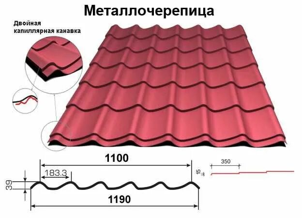 Структура листа металлочерепицы. Металлочерепица замок. Металлочерепица монтероссо викинг. Капиллярная канавка металлочерепица. Металлочерепица виды профиля.