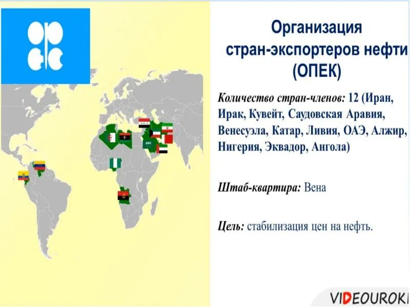 Организация стран - экспортёров нефти. Страны входящие в интеграционные объединения ОПЕК. Страны входящие в ОПЕК на карте.