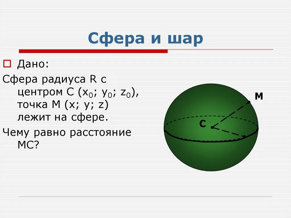 D шара формула. Формулы шара и сферы. Площадь сферы и шара. Площадь поверхности шара и сферы. Формулы площади шара и сферы.