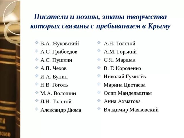 Писатели и поэты о Крыме. Крым в творчестве писателей и поэтов. Писатели побывавшие в Крыму. Русские Писатели в Крыму.