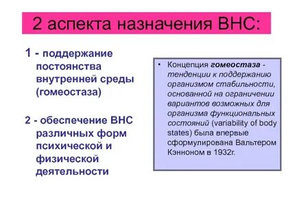 Поддержание состояния