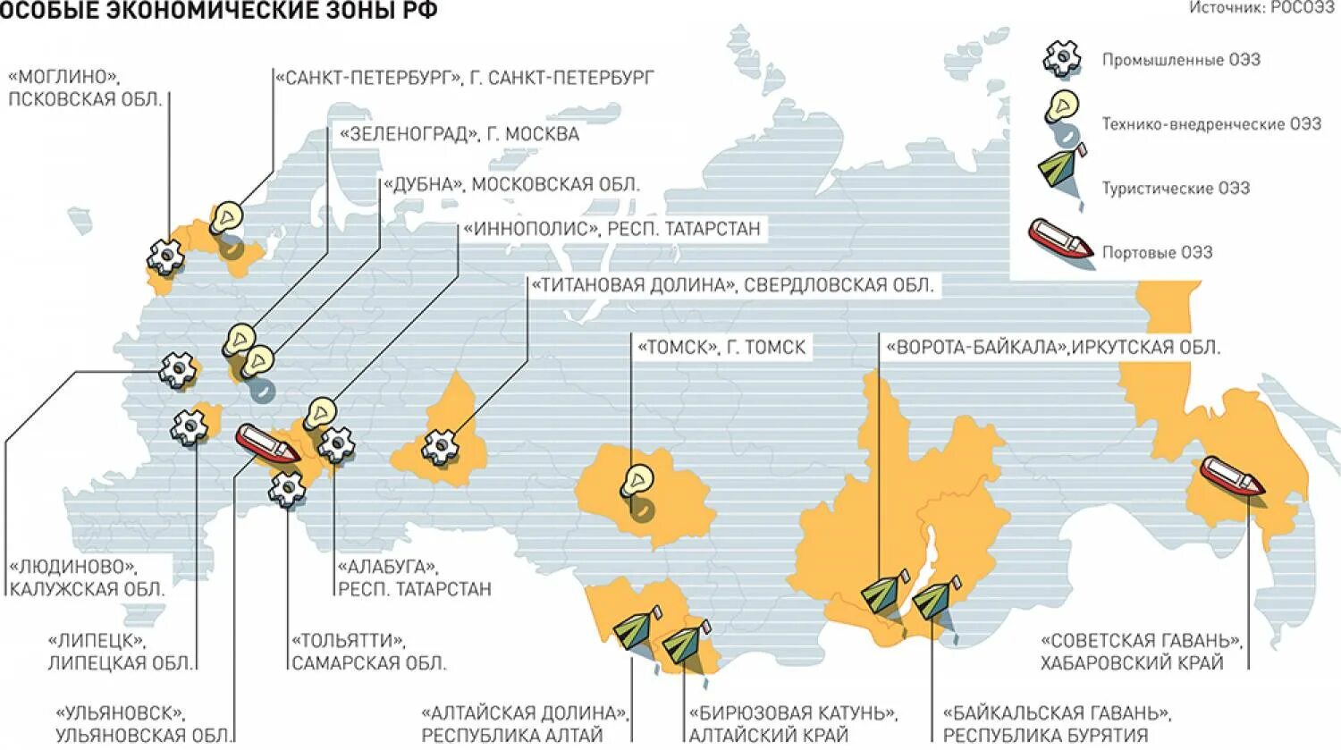 Особые экономические зоны в России 2022 на карте. Особые экономические зоны в России. Свободные экономические зоны РФ. Карта свободных экономических зон России.