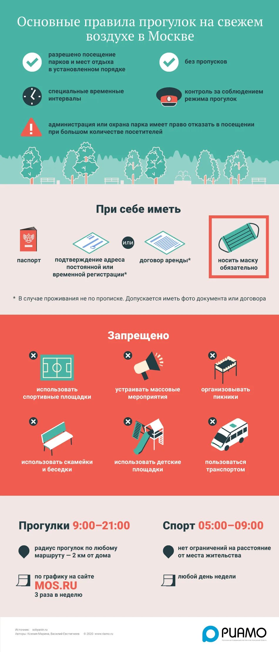 Порядок прогулок. Порядок прогулок
