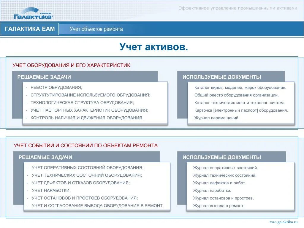 Галактика ЕАМ. Система управления производственными активами. Галактика ЕАМ программа. «Галактика ЕАМ» 5.8. Организация эффективного учета