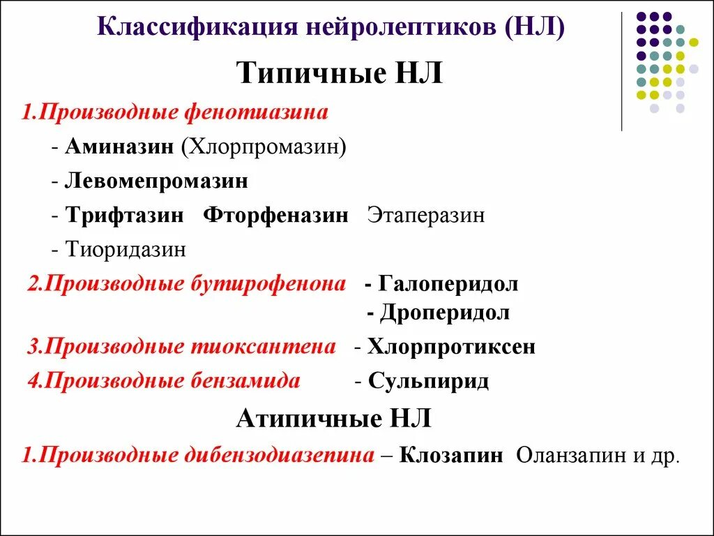 Нейролептики нового поколения без побочных. Нейролептики классификация препаратов. Нейролептики классификация фармакология. Антипсихотические средства нейролептики классификация. Психотропные средства нейролептики препараты.