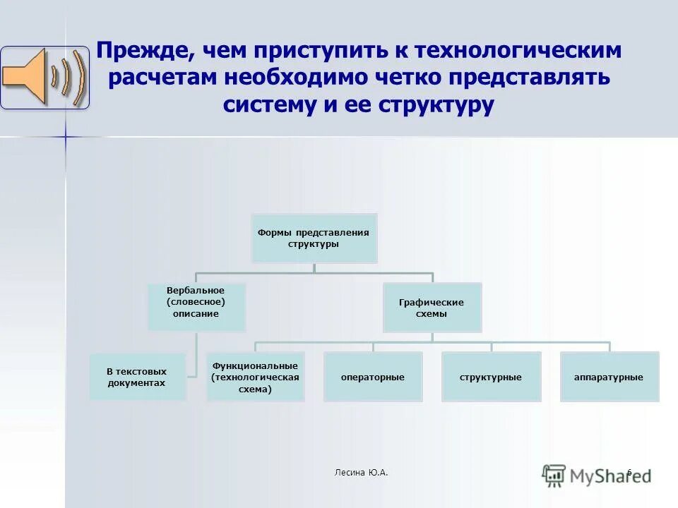 Перспектива демократи. Учебно-методические материалы это. В какой структуре представления учебного материала. Комплексные материалы назначение. Рынок демократии.