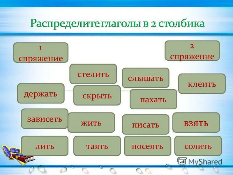 Какое спряжение у слова жили. Глагол клеить. Как спрягать глагол клеить. Клеить какое спряжение глагола. Клеить спряжение глагола по лицам.