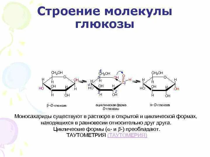 Глюкоза структура. Строение сахара. Сахар строение молекулы. Строение молекулы Глюкозы общая.