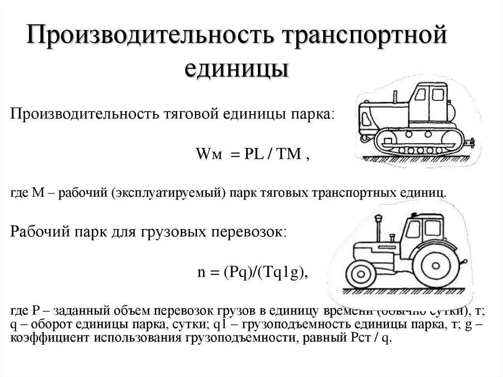 Факторы, влияющие на эффективность использования подвижного состава:. Производительность автотранспорта. Себестоимость транспортировки. Производительность грузового автомобиля формула. Производительность транспортных средств формула.