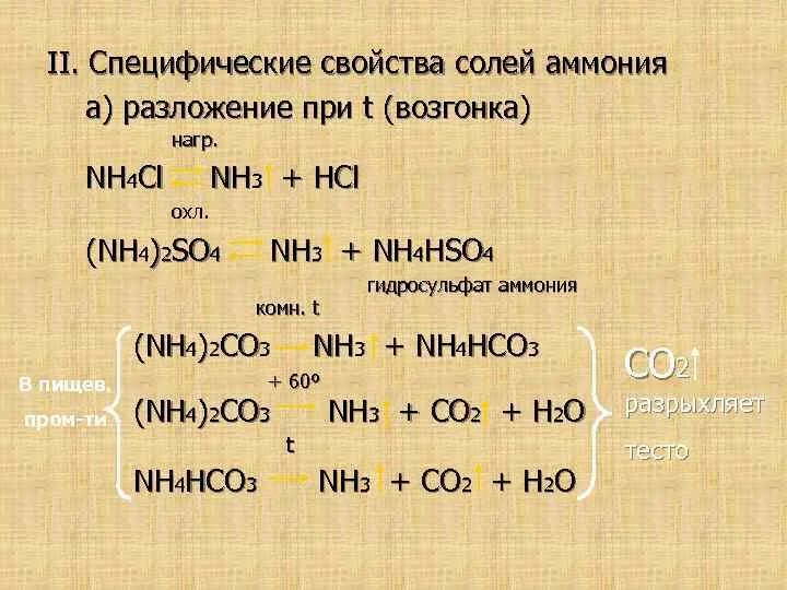 Co cl реакция. Nh4cl nh4 CL. Nh3+CL=nh4cl. Соли аммония nh4. Специфические реакции солей аммония.