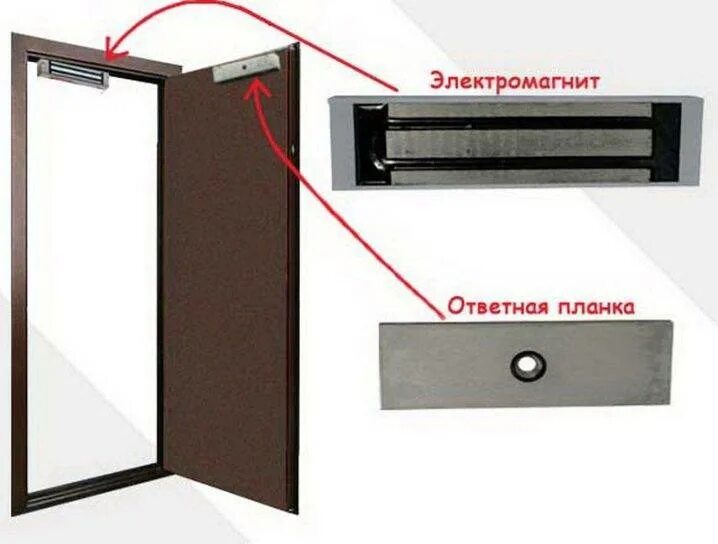 Установка электромагнитного замка металлическую