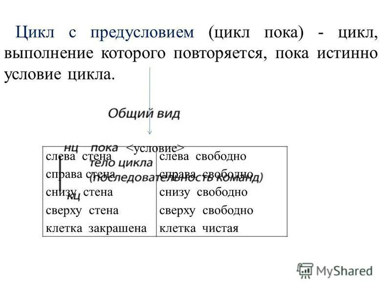 Юрасов повторил и пока