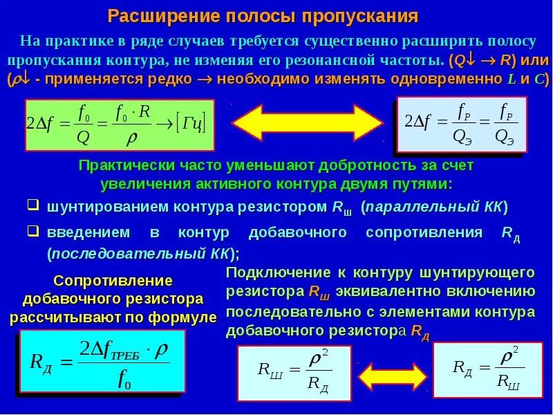 Полоса пропускания частоты. Ширина полосы пропускания формула. Резонансные кривые связанных контуров. Полоса пропускания. Полоса пропускания электрической цепи это. Добротность контура через полосу пропускания.