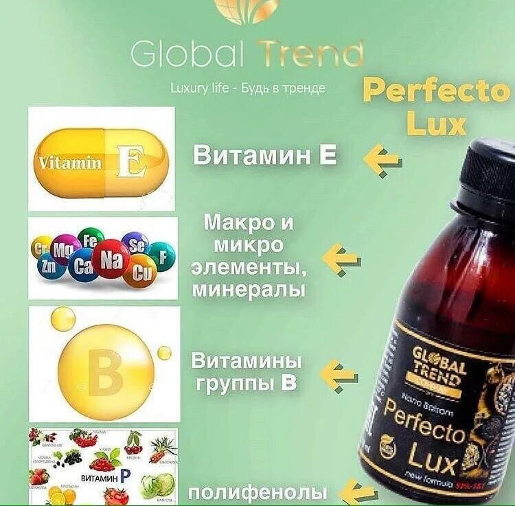 Бальзам тренд. Нано бальзамы Global trend. Нано бальзам Vitality Lux. Нано бальзам Казахстан Глобал тренд. Витамины Глобал тренд.