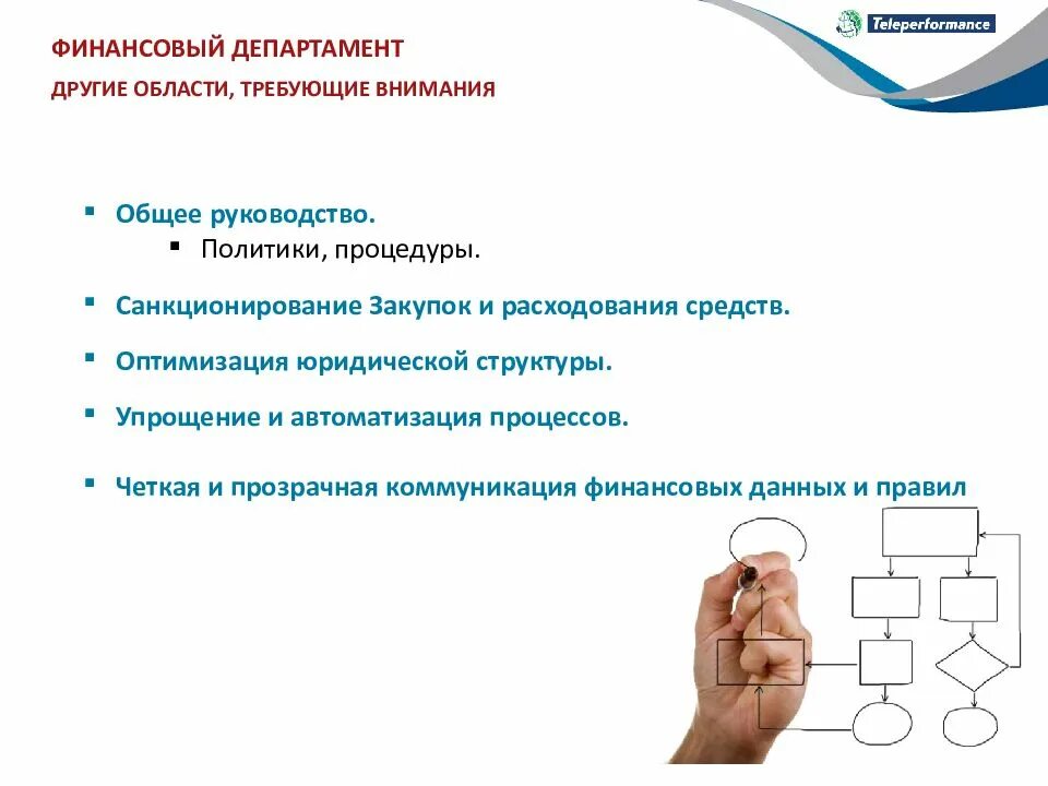 Презентация отдела финансов. Финансовый Департамент презентация. Автоматизация и упрощение. Департамент финансовой политики. Вопросы требующие внимания