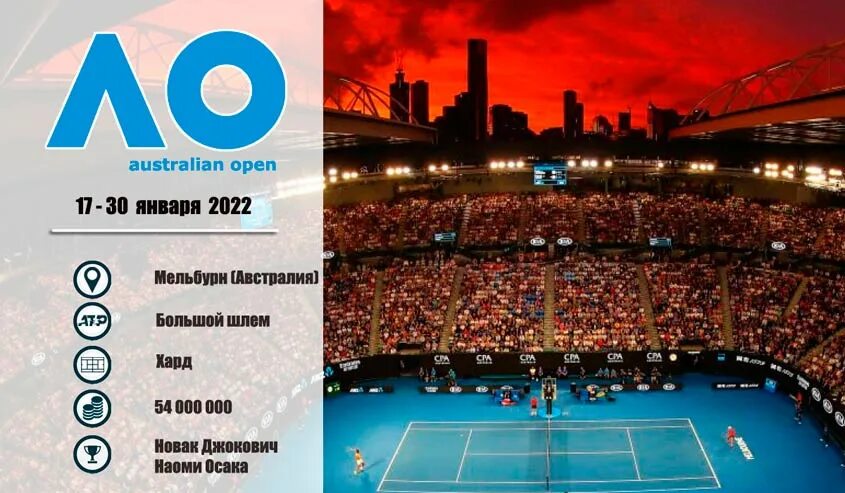 Евразия трансляция. Сетка Australian open 2022. Австралиан опен 2022 сетка. Открытый Чемпионат Австралии по теннису 2022. Австралиан опен 2021 турнирная сетка мужчины.