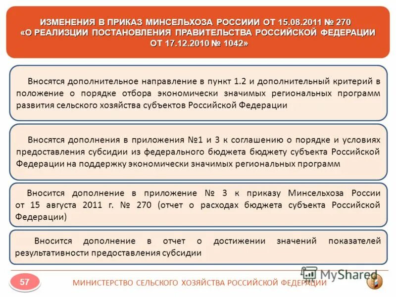 Постановления правительства российской федерации 1042