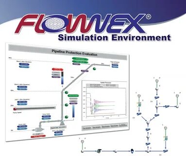 Pipeline environment