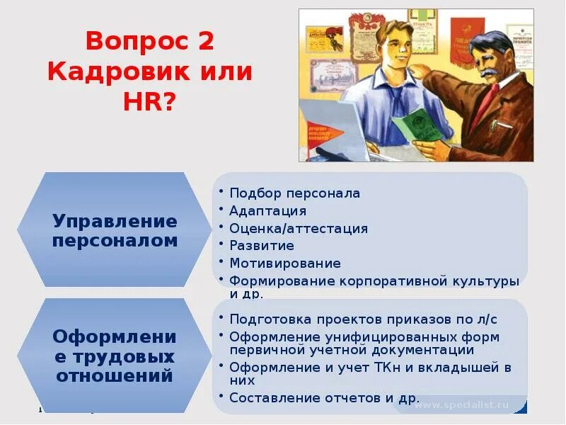 Профессия кадровый работник. Кадровик. кадровик для презентации. профессия кадровик. презентация hr менеджера.